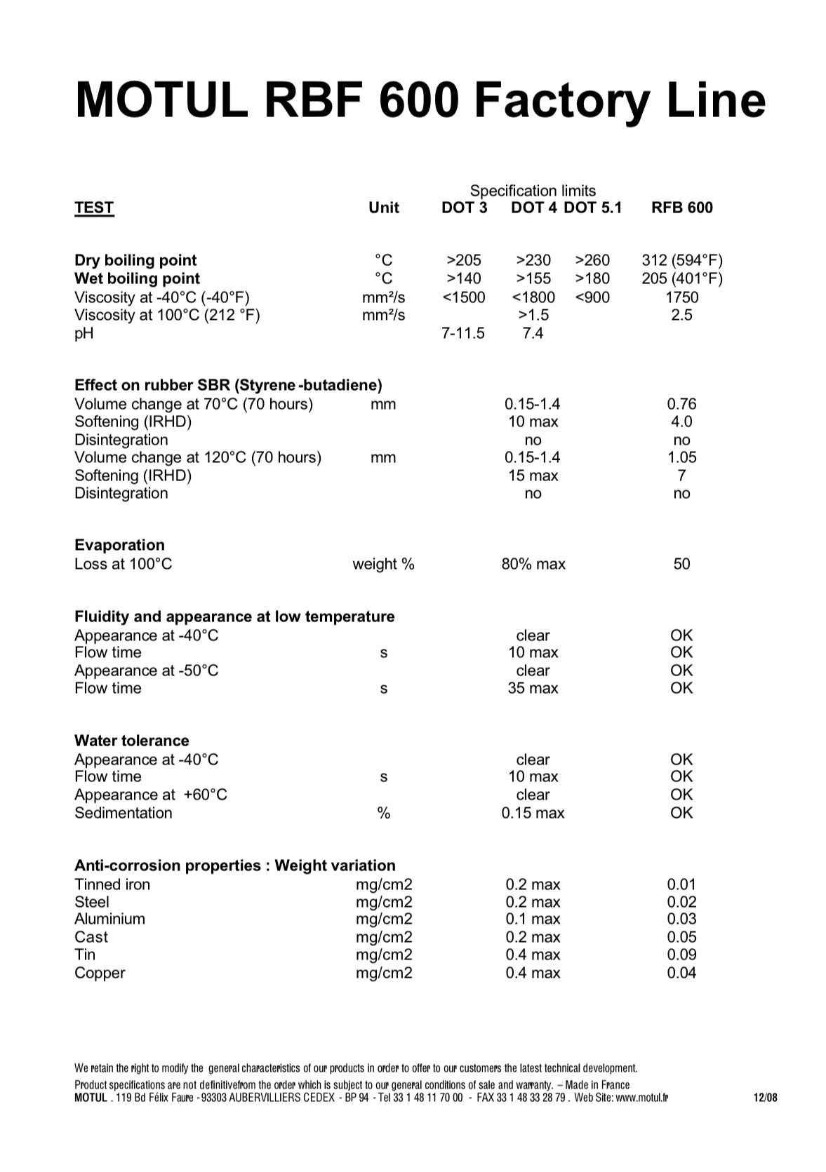Motul Racing Brake Fluid RBF 600 - Hoogwaardige Remvloeistof voor Optimale Prestaties