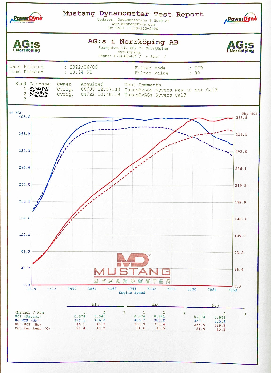 DO88 intercooler