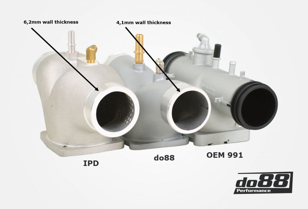 DO88 Y-plenum