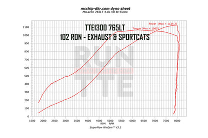 TTE1300 upgrade turbo's 4.0 V8 M840T (set van 2)