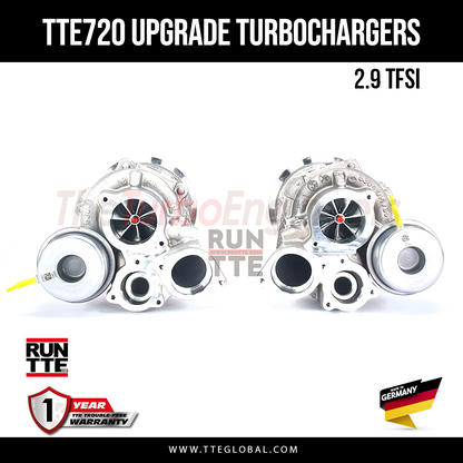 TTE720 upgrade turbo's 2.9 TFSI EA839