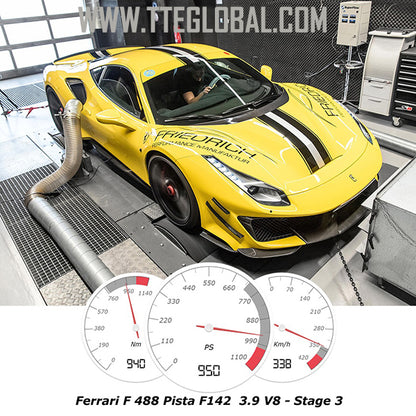 TTE950 upgrade turbo's 3.9 V8 (set van 2)